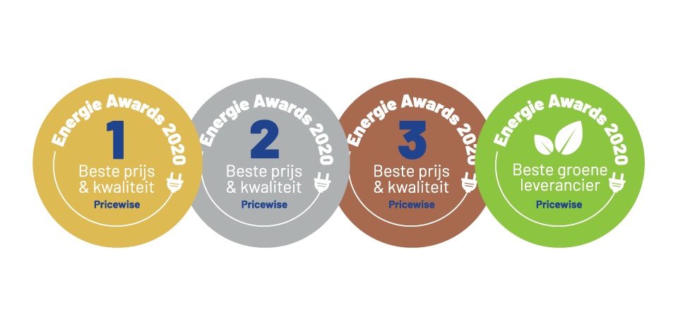 Energie Awards 2020